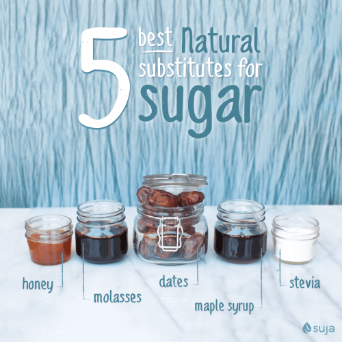 natural sugar substitutes